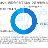 美团vs淘宝闪购:谁才是你日常即时消费的最优解?