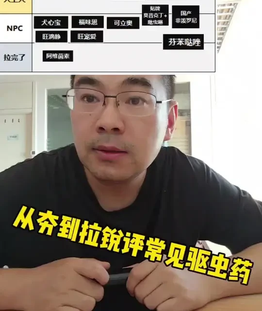 宠物驱虫药评测：20款常见产品成分、驱虫谱与性价比解析