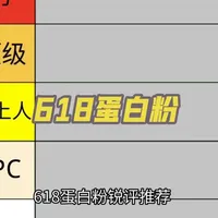 618蛋白粉锐评：从高性价比到顶级口碑选购指南