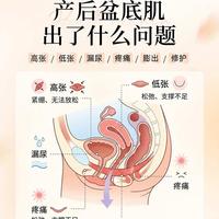 产后盆底肌会出现的问题，一次性说清