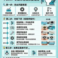 马桶水箱一直流水？零成本轻松修复指南