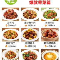 500大卡吃什么‼️大米先生减脂期放心点