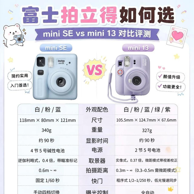 富士拍立得二选一｜mini SE和mini13详细对比，新手购机不踩坑