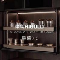 3000块的智能拉篮，真比200块的手动款更值？看完再决定