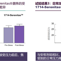 打工人别再为“伪解压”买单！三款情绪食品实测，谁才是真·情绪急救王？