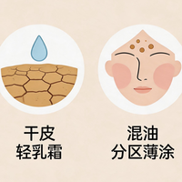 清爽不油腻,夏日面霜怎么挑?油皮、干皮各有答案