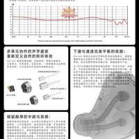 200到2500元三档HiFi耳机怎么选？三款热门型号实测对比