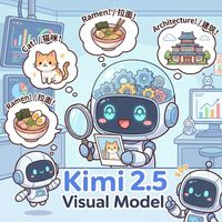 K2.5还是K2.6？国产大模型选型终极对比，开发者必看