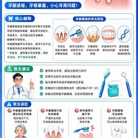 牙龈萎缩不可逆！别再被“修复牙膏”骗了