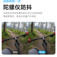 最新优惠
