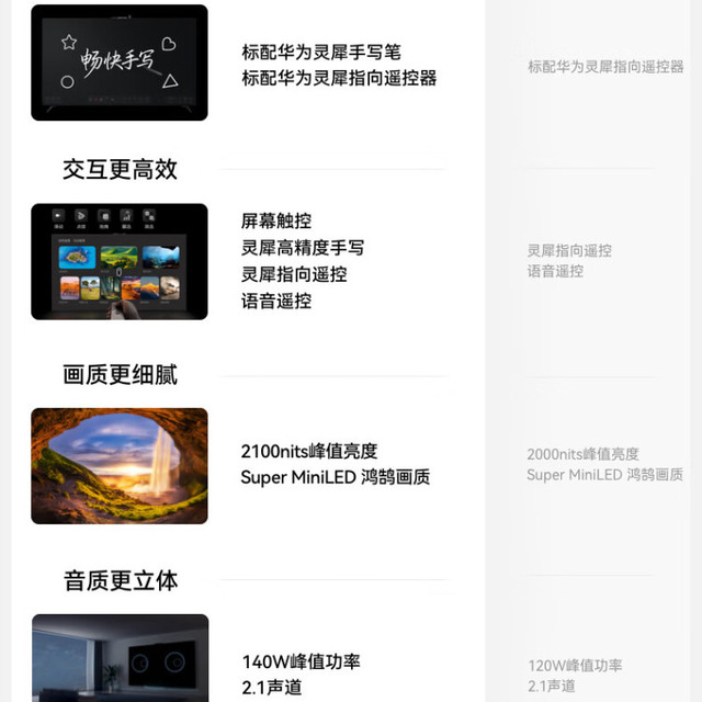 PS5 Pro来了，华为V6和索尼XR-90谁才是真·游戏电视？