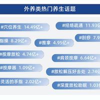 劲酒被禁小红书种草,“蓝帽子”保健食品全平台推广叫停