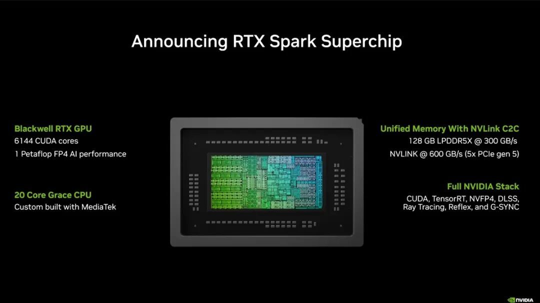 Computex 2026:英伟达发布RTX Spark,宣告进军消费级PC处理器市场