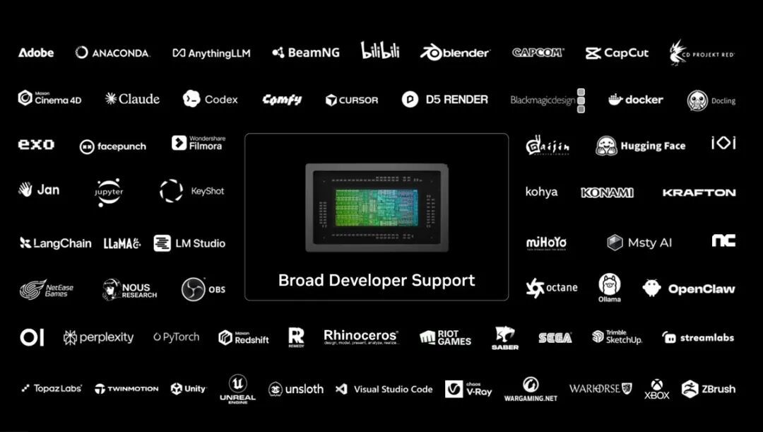 Computex 2026:英伟达发布RTX Spark,宣告进军消费级PC处理器市场