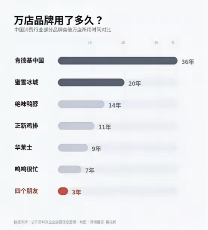 棋牌麻将