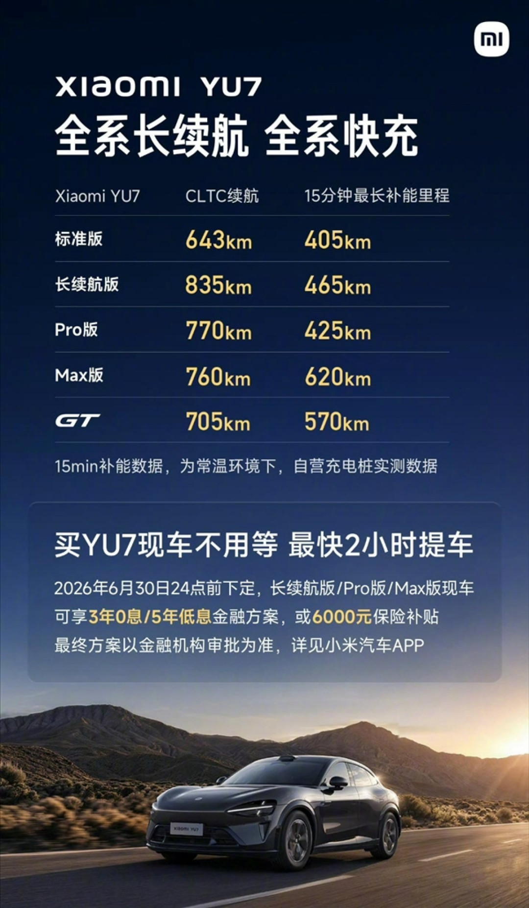 一图读懂！雷军放出小米YU7全系续航充电数据：续航最高干到835km