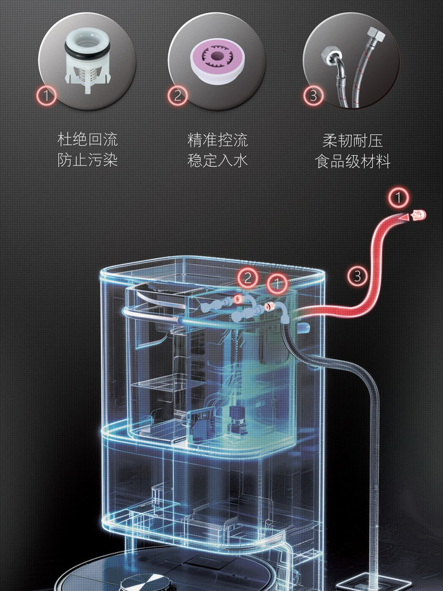 家电止逆阀怎么选，朋友推荐纽珀以后我的采购思路全变了
