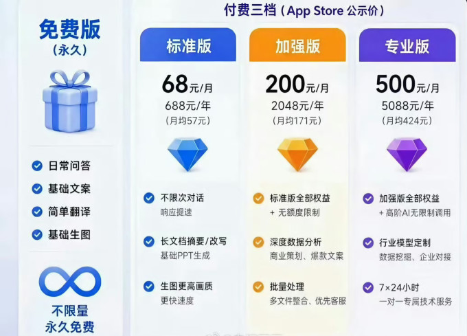 豆包手机软件