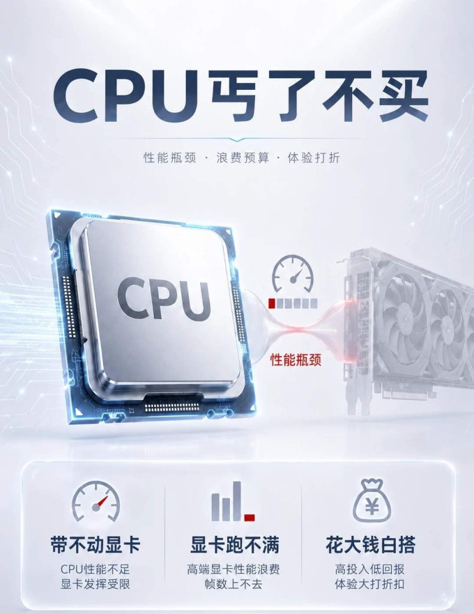 台式机