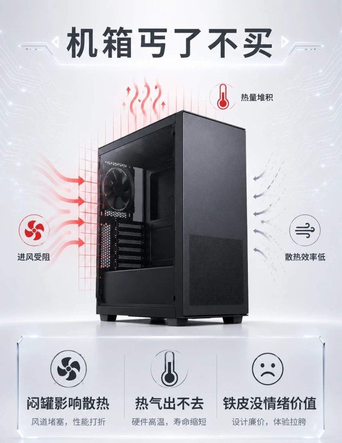 台式机