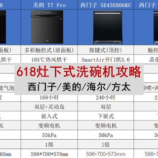 小厨房救星！618灶下洗碗机选购/安装保姆级攻略，附高性价比清单