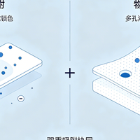 防串色母片选购：没有“最好”品牌，只有最匹配你场景的那款
