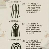 新手篆书入门：控笔+结构+字帖三关键