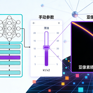 35mm镜头怎么选?实测唯卓仕vs索尼,差距真没你想的那么大