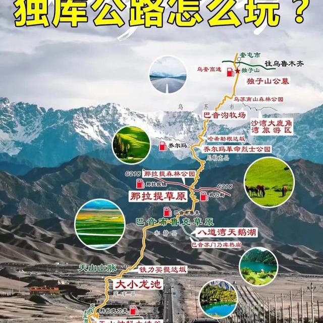 6月出发独库公路，人少景美但要注意这些细节