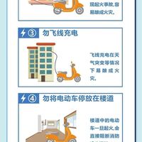 飞线充电被严查！2026新规落地，罚款拘留+智能充电桩来了
