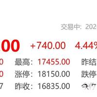 胶价跌了，高达模型就能抄底？别被线性思维割了韭菜