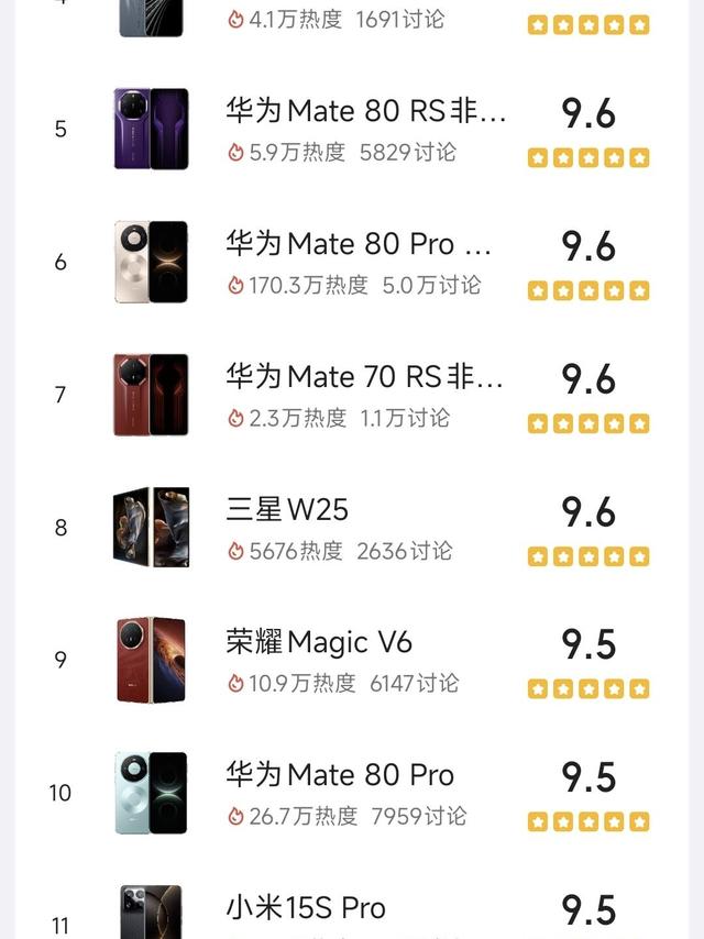 高端机榜单新鲜出炉！5000元以上高分手机大盘点