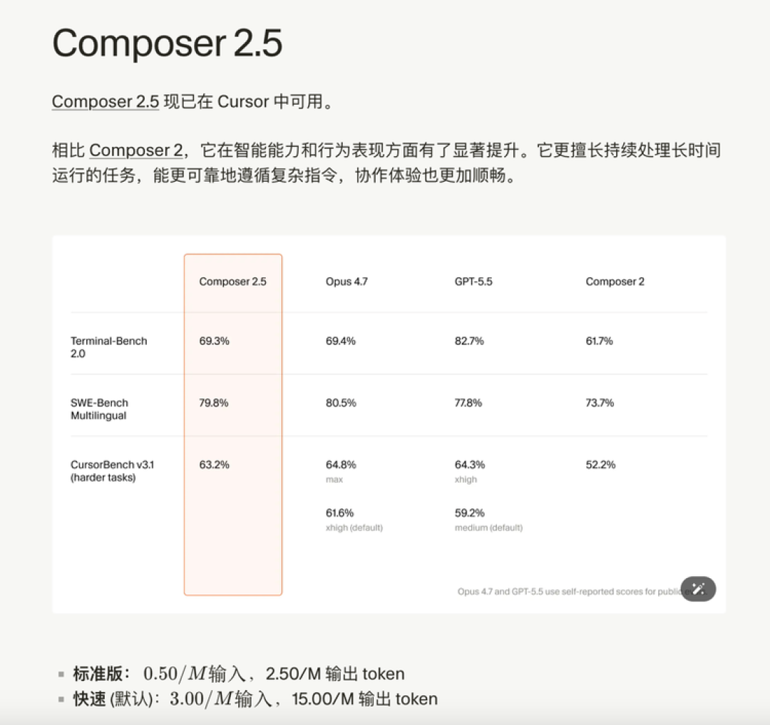 Cursor:请大家再爱我一次