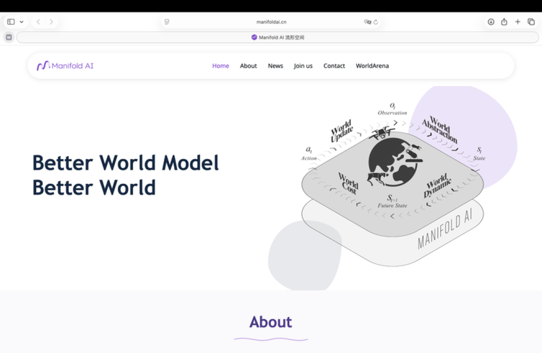 本周AI项目推荐 :逆矩阵、Manifold、Liber AI...又一批世界模型公司冒了出来