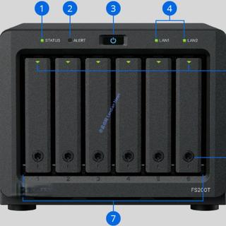16GB内存成NAS分水岭？极空间Z4Pro+ vs 群晖DS725+深度横评