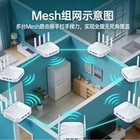 千兆时代卧室还断连？FTTR和华为Q7电线版到底怎么选