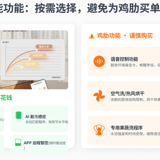 一级水效≠永远省水！海尔W5000Plus真实耗水真相揭秘