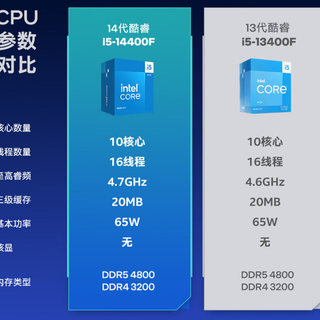 i5-12400F/13400F/14400F怎么选？别被代数忽悠，谁便宜买谁！