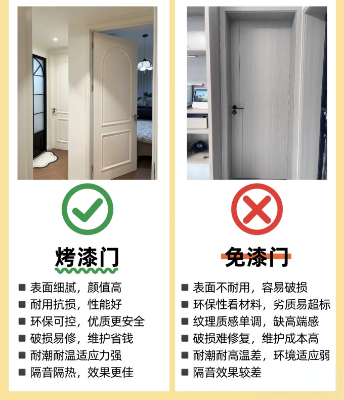 TATA木门门窗套装