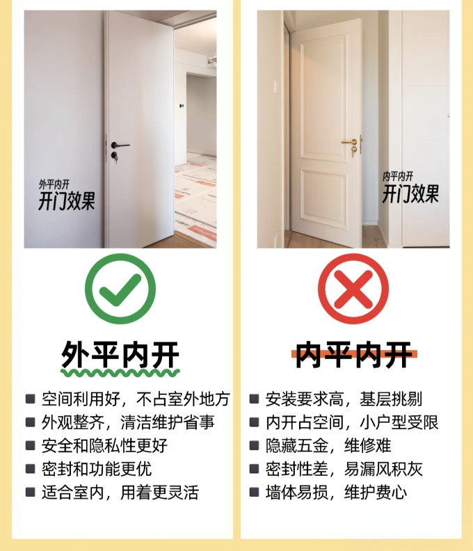 TATA木门门窗套装