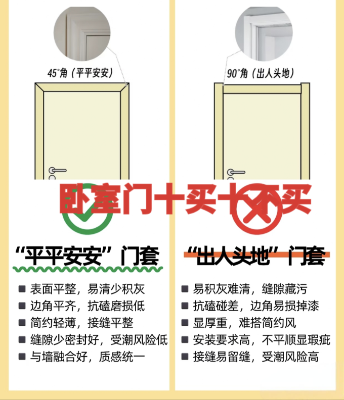 TATA木门门窗套装
