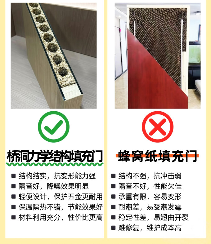 TATA木门门窗套装
