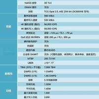 金士顿三款SSD怎么选？办公、游戏、企业级需求一次讲透