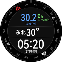 所谓“休闲模式”，别被清爽界面骗了：安全数据藏太深，新手下潜等于蒙眼走钢丝