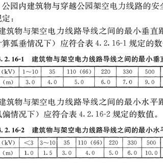 千元山地车怎么选？三款热门车型实测拆解，避坑指南来了