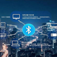 蓝牙音质真不如线？关键看你在哪听、用啥设备
