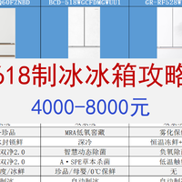 告别手抠冰格！618自动制冰冰箱选购全攻略，帮你实现冰块自由！