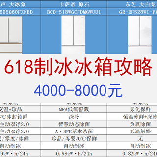 告别手抠冰格！618自动制冰冰箱选购全攻略，帮你实现冰块自由！