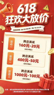 618盯着满减凑单？这3样东西谁买谁亏！
