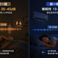 15㎡卧室开8小时空调仅花6毛？实测揭秘真省电逻辑